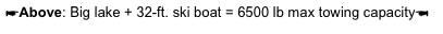 ☛Above: Big lake + 32-ft. ski boat = 6500 lb max towing capacity☚
